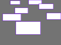 Annotation Visualization